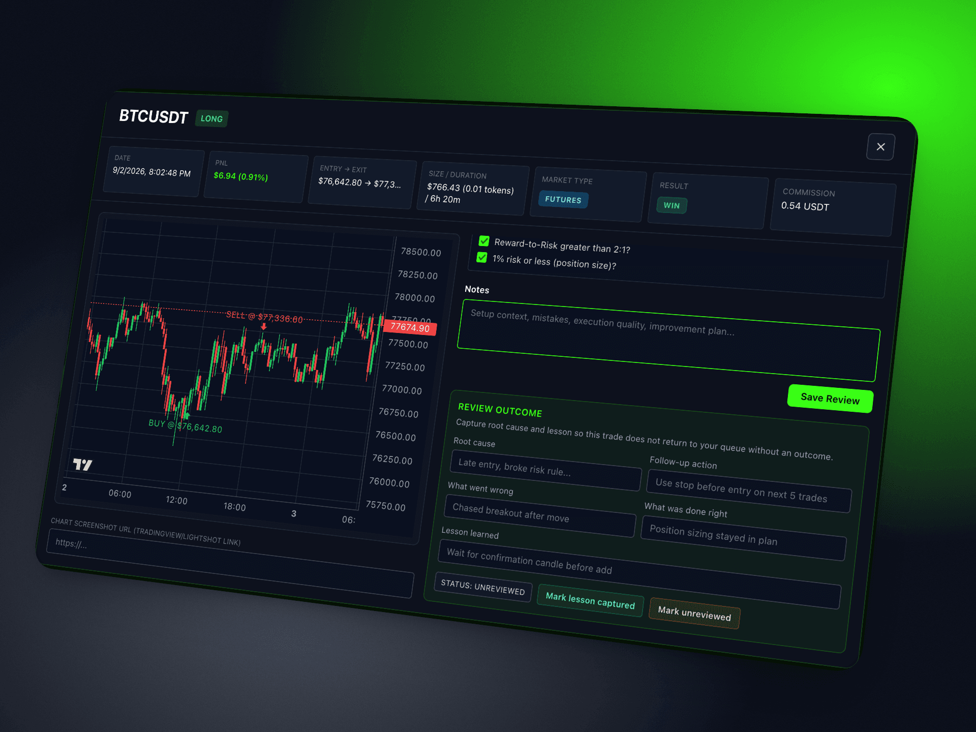 Detailed trade review and execution tracking in a crypto trading journal